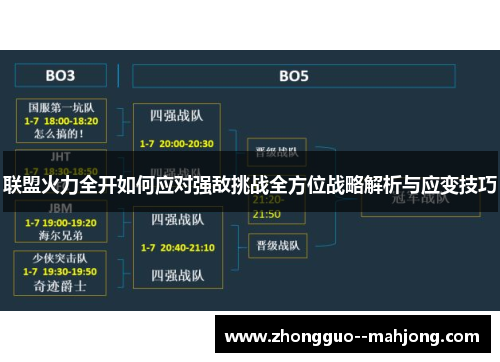 联盟火力全开如何应对强敌挑战全方位战略解析与应变技巧