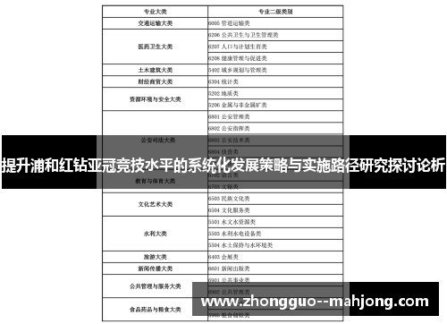 提升浦和红钻亚冠竞技水平的系统化发展策略与实施路径研究探讨论析