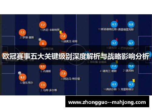 欧冠赛事五大关键级别深度解析与战略影响分析
