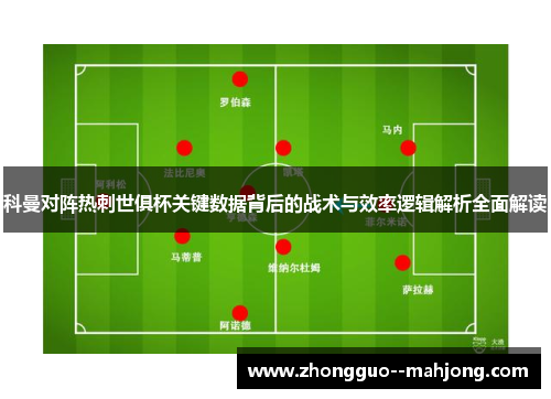 科曼对阵热刺世俱杯关键数据背后的战术与效率逻辑解析全面解读